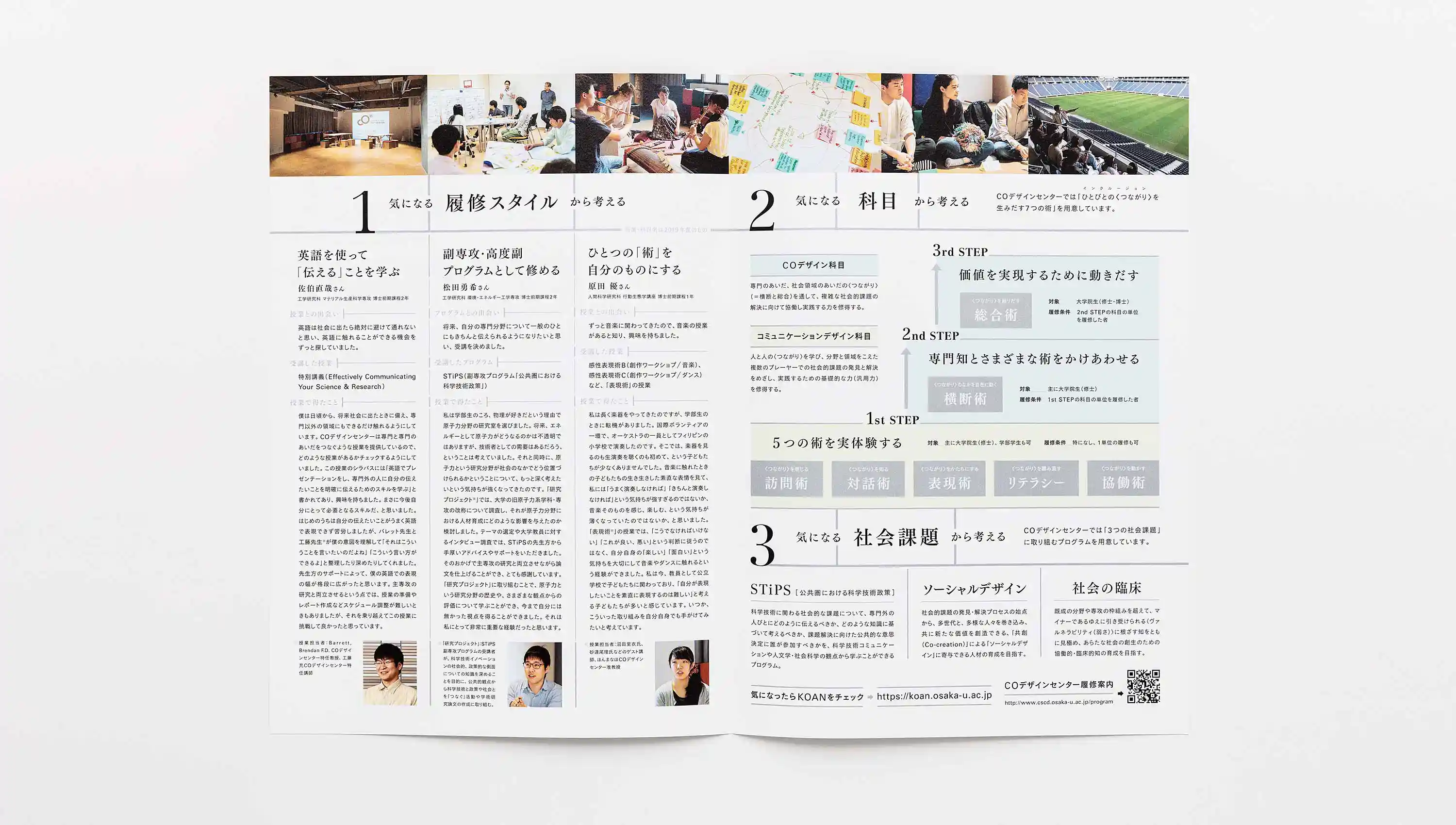 大阪大学COデザインセンター 2020年